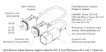 EVC-A Multisensor Adaptor - Cable for Engine Gateway YDEG-04